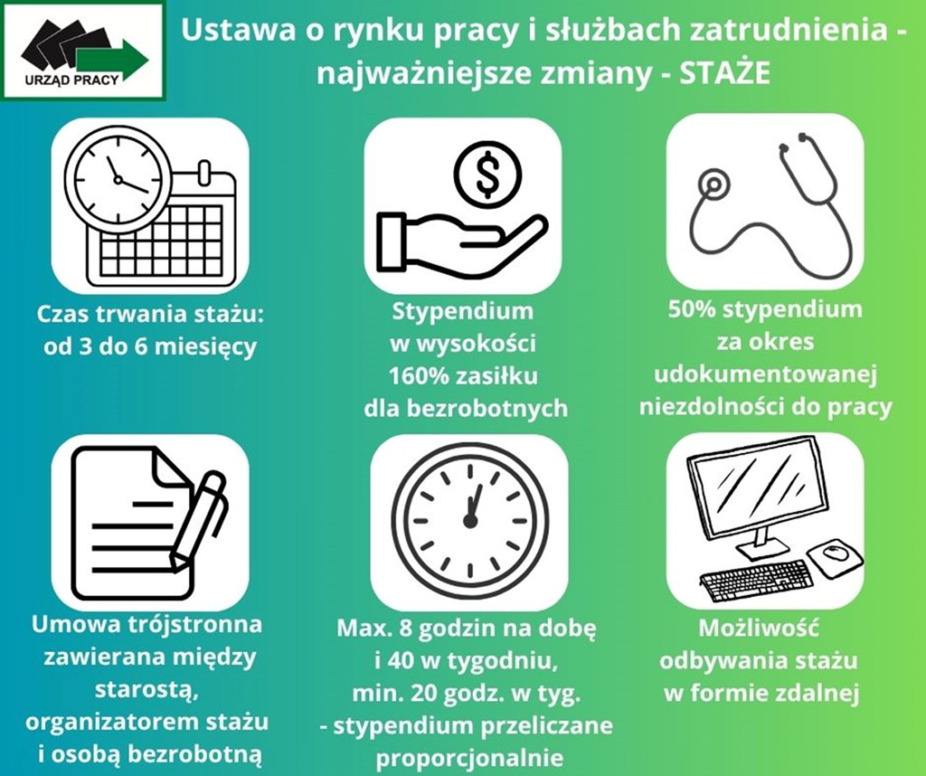 Zdjęcie artykułu Zmiany w stażach