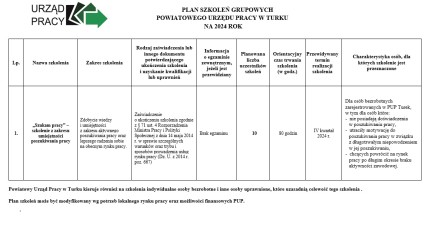 Zdjęcie artykułu Plan szkoleń